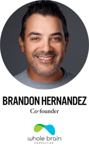 Brandon Hernandez