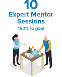 Program By Numbers_Expert Mentor Sessions Program By Numbers_Expert Mentor Sessions